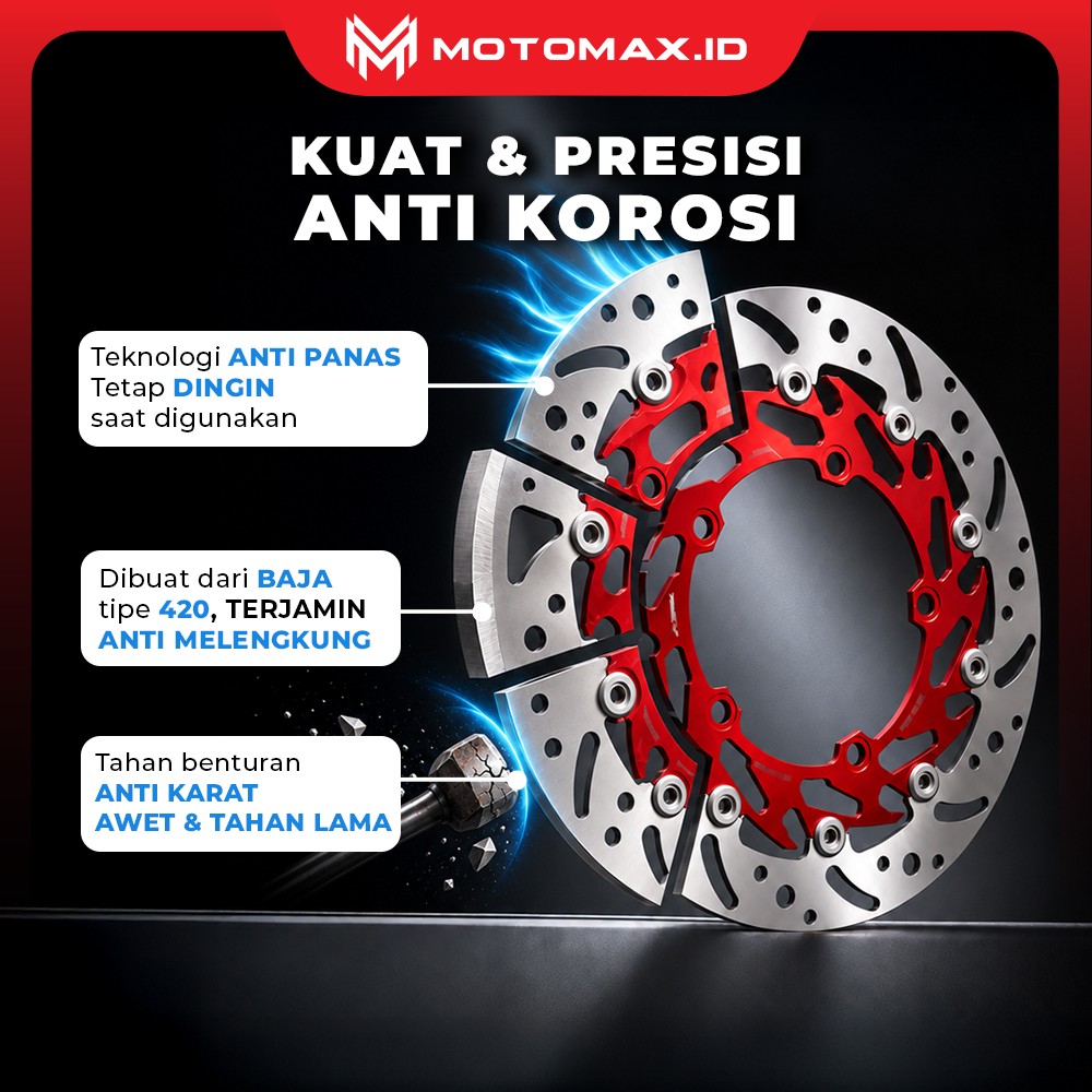 anti korosi